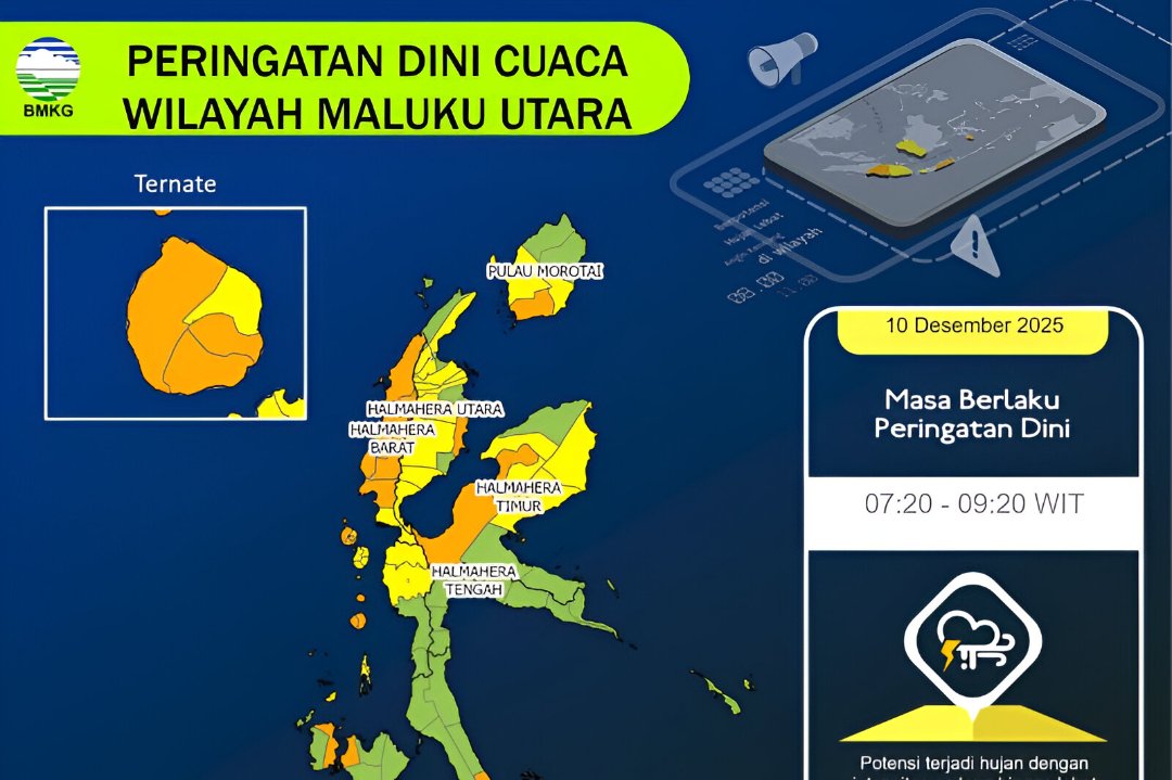 BMKG Maluku Utara Imbau Waspada Cuaca Ekstrem 11–13 Desember 2025