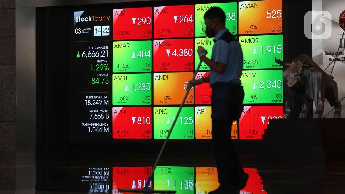 Pergerakan IHSG Selasa: Menguat 22 Poin, LQ45 Turun Tipis