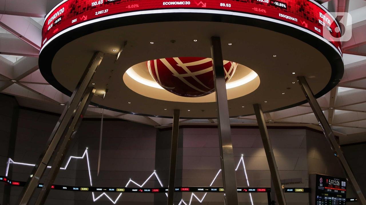 Pasar Saham Senin: IHSG Menguat di Tengah “Wait and See” RDG BI