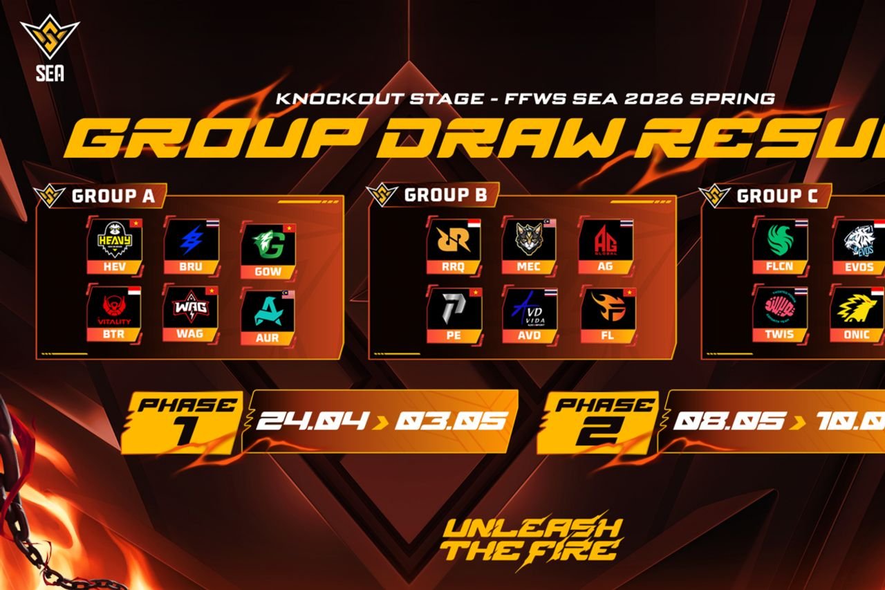 Jadwal dan Format FFWS SEA 2026 Spring: 5 Tim Indonesia Berjuang Menuju Grand Finals