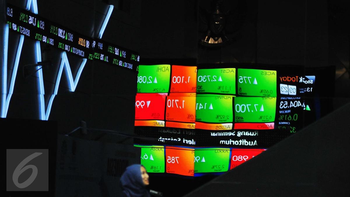 IHSG Awal Pekan Menguat, LQ45 Justru Melemah