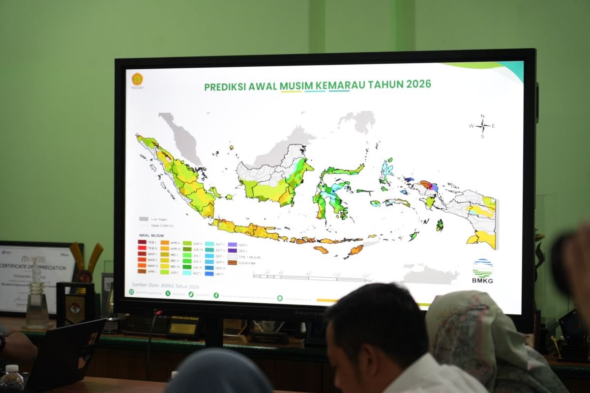 Antisipasi El Nino 2026, Pemkab Bandung Fokus Amankan Sektor Pertanian