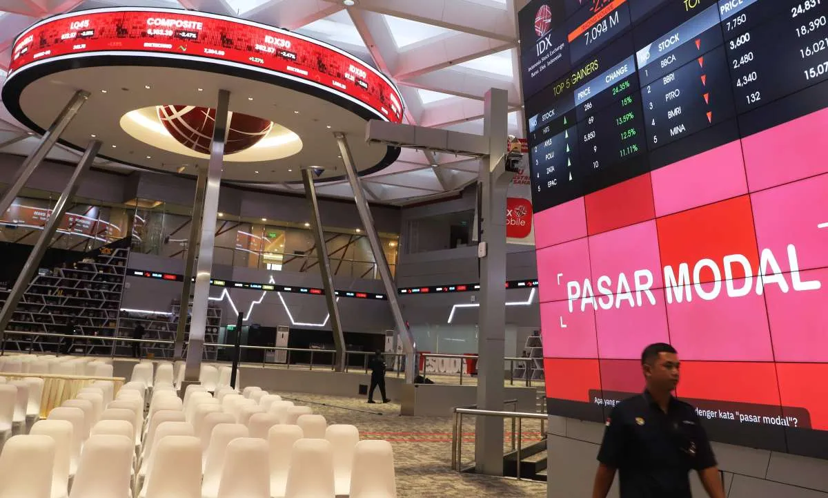 IHSG Dibuka Menguat ke Level 6.988,92 pada Perdagangan Senin