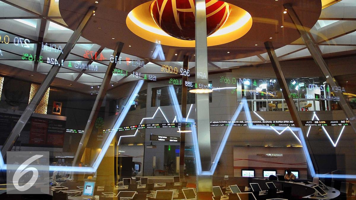 IHSG Dibuka Menguat ke Level 5.933 pada Perdagangan Selasa