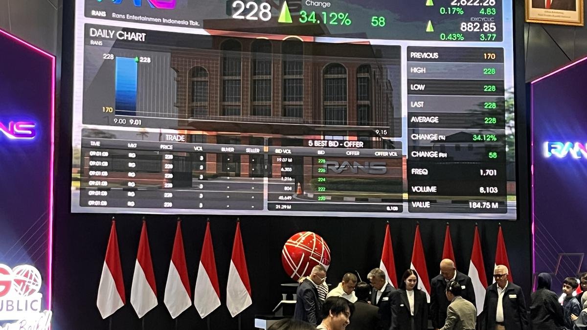 RANS Entertainment Resmi IPO, Raup Dana Rp429,25 Miliar di Bursa Efek Indonesia